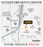 KCC건설, 천안 오룡동 주상복합 개발사업 PF리스크↑