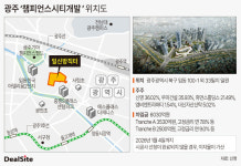광주 챔피언스시티…브릿지론 연장에 이자 부담