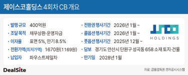 [위기의 상장사] CB로 버텼는데 막혔다…제이스코홀딩스, 유동성 위기 현실화
