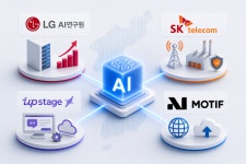 독파모 2차 평가 막바지…'체급' vs '효율' 승부