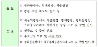 서울시, 26일 0시부터 집회금지 대상 장소 확대