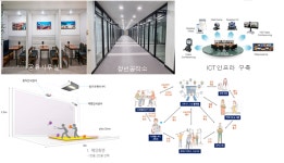 행안부, 스마트타운 조성사업 5곳 선정...총 24억 지원한다.