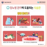 고혈압 및 당뇨병 관리, 식습관부터 시작하자