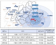서울시, 수소충전소 하루 최대 140대 충전능력 향상 추진