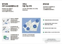 파주시, 100만 도시 걸맞은 대중교통 준비