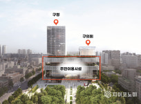 “구민을 위한 열린 청사”… 영등포구, 통합 신청사 건립 본격 추진