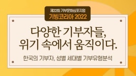 “국내 기부문화 트렌트 짚는다”… 아름다운재단 ‘기빙코리아 2022’ 개최