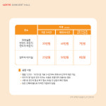 롯데콘서트홀, 촬영 공간을 원하는 이들에게 공간대여 사업 진행