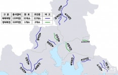 창원시, 기후위기 속 58개 하천 정비…재해예방·수생태계 회복