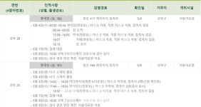(속보) 성북구청, 정릉동 거주 25번·26번 코로나19 확진자 발생...25번은 용인66번 이태원 클럽 확진자 접촉자