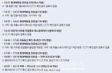 강동구청, 길동 거주 17번째 확진자 동선 공개...증상발현 후 나흘간 여러 곳 방문으로 긴장