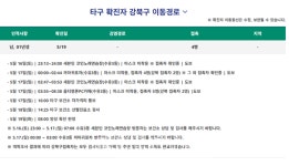 (상보) 강북구청, 타구 확진자 관내 동선 공개...19세 남성, 수유3동 세븐틴코인노래방·까마귀포차·옵티멈존PC카페 방문