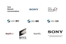 日 소니(SONY) 내년 4월부터 회사명 소니그룹으로 변경