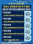 (상보)부천시청, 추가 확진자 10명 알려 모두 쿠팡 물류센터 27일에만 17명