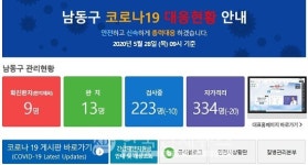 (속보) 인천광역시 남동구청, 쿠팡발 감염 차단 위해 20일 남촌도림동 만리성-23일 구월3동 다온 방문자 코로나 검사 권유