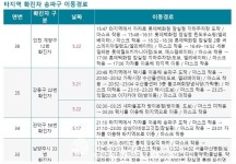 (속보)송파구청, 인천 계양구 코로나19 확진자 관내 동선 공개...롯데백화점 잠실점, 세븐일레븐 등 방문