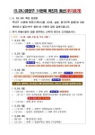 금천구청, 코로나19 #14 확진자 동선 추가 공개...편의점·마트 이용시 마스크 미착용..독산4동 거주 63세 남성