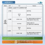 관악구청, 코로나19 #59 # 60 확진자 동선 공개- 신대방역 신림역 편의점 등 (상보)