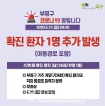 (1보)부평구청, #47 코로나19 확진자 1명 추가...부평1동 39세 남성, 계양구 #36 직장 동료