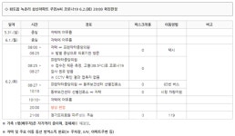 [속보]남양주시청, #39 확진자 발생-화도읍 삼신A 71세 여성-발열 식욕저하 등 증상 