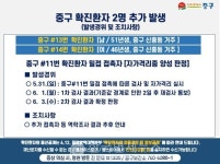 [속보]인천광역시 중구청, #13 #14 코로나19 확진자 1명 발생...신흥동 거주 51년생 남성-46년생 여성-중구 #11 확진자 접촉