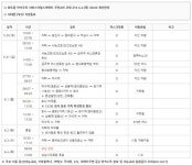 [속보] 남양주 #41번 확진자 화도읍 마석우리 서희스타힐스아파트 거주 57세 여성, 서대문구 #30 확진자 접촉