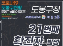도봉구청, #21번 발생-도봉1동 86세 남성-3밀(밀폐·밀접·밀집) 시설 방문 자제 요망  