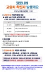 [속보]고양시청, #53 확진자 발생-목동탁구클럽 확진자 접촉-백석동 비잔티움 60대 남성 등 