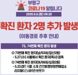 또 리치웨이 부평구청, #73 #74 확진자 발생--갈산2동 63세 남성 (서울 확진 목사 접촉 감염)-십정2동 68세 여성(리치웨이 방문)