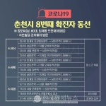 [속보]또 다단계 코로나 춘천시청, #8 확진자 발생-퇴계동 뜨란채아파트 80대 남성