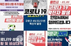 [코로나 주의보]강북구 니온힐링사우나 남탕-세종시 보람동 내토왕코다리 배부장찌게-김포 대곶면 우리부페-강서구 양천구 탁구클럽 경보 등 