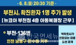 부천시청, #136 확진자 발생-뉴코아 부천점 4층 아동복매장 근무-남동구 만수동 거주 [코로나 주의보] 