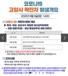 [속보]고양시청, #54 코로나19 확진자 1명 발생...70대 여성-일신삼익아파트-강남 명성하우징 관련