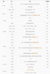 [속보]이천시청, #12 #13 코로나19 확진자 이동 동선 공개...예사랑교회-한나그린힐요양원-신원시엠주유소 등