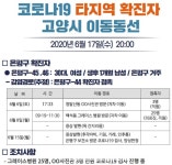 고양시청, 은평구 #45 #46 신생아 모자, 관내 동선 공개- 그레이스병원 00사진관 관련 등 