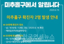[속보]미추홀구청, #64 #65 확진자 발생-83년생 남성 도화동, 해외입국-57년생 여성 주안8동, 강서구 확진 접촉 등