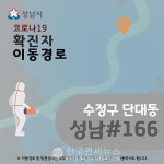 [속보]성남시청, #168~#170 코로나19 확진자 3명 발생..수정구 단대동 70대 2명-중원구 금광동 60대