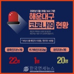 [속보]해운대구, 부산 150번 확진자 발생...충북 옥천 직장 동료 접촉 감염