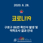 [속보]구로구청 86번 확진자 발생..관악구 왕성교회 관련 동작구 확진자 접촉