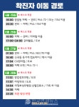 [속보]의정부시 추가 확진자 발생...장암동 거주 20대 여성