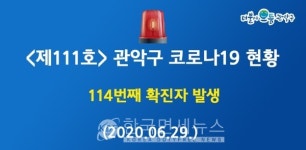 [속보]관악구 114번째 확진자 발생...신사동 거주 64세 여성
