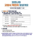 [속보]고양시청 #61 확진자 발생...일산서구 탄현큰마을 30대 남성