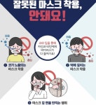 항공기 기내 공기는 코로나19로부터 안전합니다! ... 헤파(HEPA) 필터에, 2~3분 간격 샤워식 공기 순환까지 [코로나 이모저모]