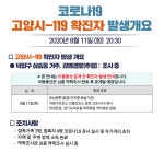 [속보]고양시청, #119 확진자 발생 - 덕양구 삼송동 거주 - 확진자 동선삭제 시민제보란 운영  등 