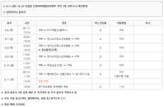 [속보]남양주시청, #55 #56 확진자 발생 - 40대, 10대 미만 아동 - 54번 확진자 가족 - 진접읍 신창비바패밀리 거주 등 