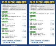 의정부 #75,76번 확진자 이동경로 공개…이마트 의정부점·민락동 와마트 방문