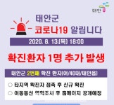 태안군청, #2 코로나19 확진자 발생...태안읍 거주 40대 [코로나19]