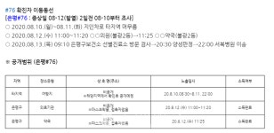 은평구청, 76번(불광2동) 77번(진관동) 확진자 발생  [코로나19] 