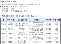 광진구청, #37~#39(#34 가족), #40 (성북 사랑제일교회) 확진자 발생- #36 동선도 공개 [16일, 코로나19] 