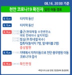 당진시청, 천안 119 확진자 관내 동선 공개-성북 우리제일교회 관련-현대제철 야외 작업, 주희네칼국수-15일 5번 6번 발생 등 [16일, 코로나19] 